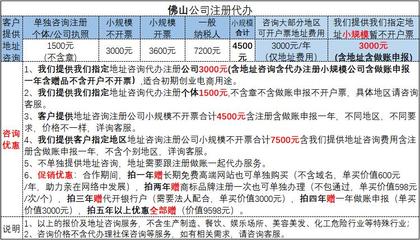 佛山公司注冊商標變更/申請注銷佛山營業執照代辦個體戶工廠/注銷商標注冊公司佛山/可上門取資料就近工商代辦/注銷注冊佛山公司